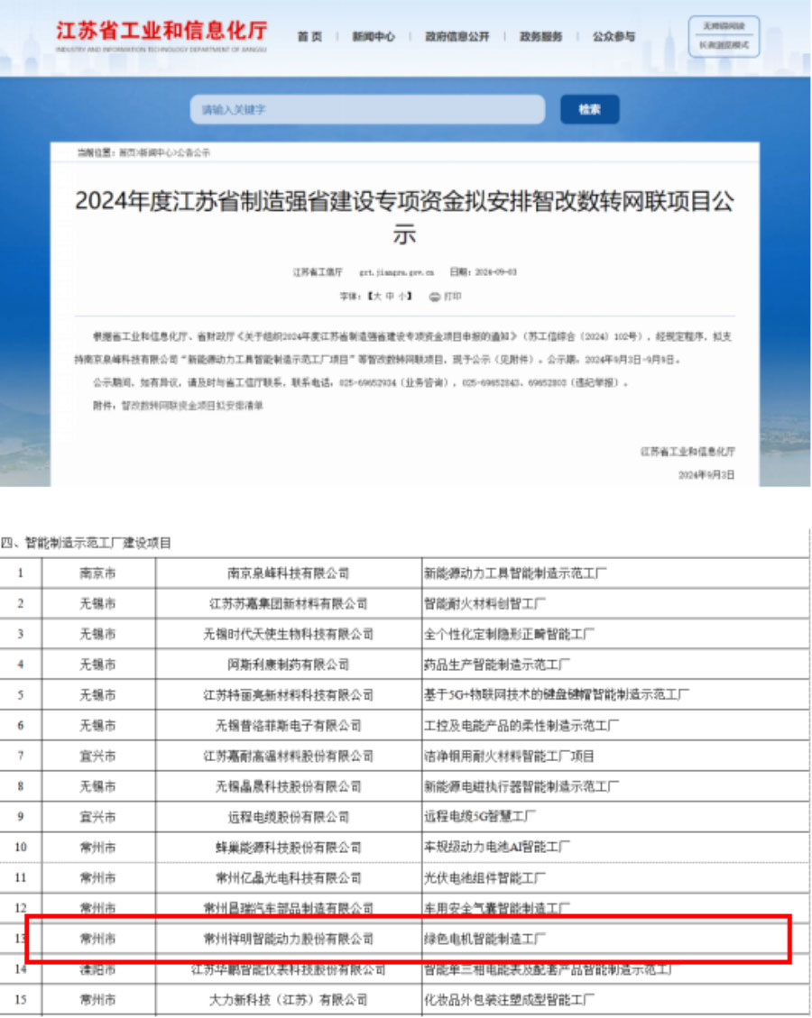喜訊！祥明獲江蘇省制造強省建設(shè)專項資金支持